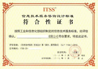 ITSS咨詢設計標準 信息技術咨詢服務的規范化路徑